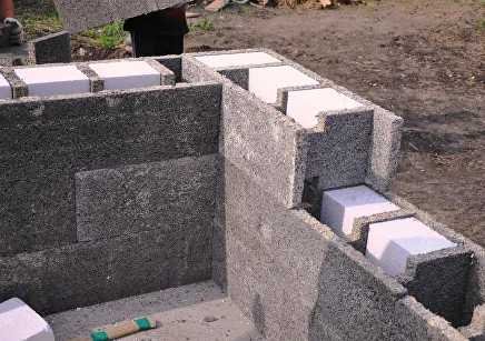 ����� Tecolit � �������� ���������� ��� ������� � ��������� ����